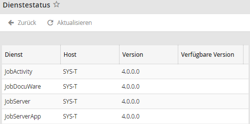 Dienstestatus