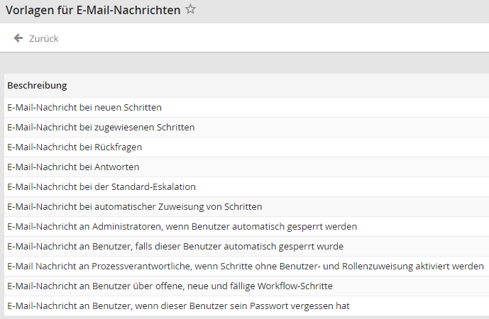 Vorlagen für E-Mail-Nachrichten