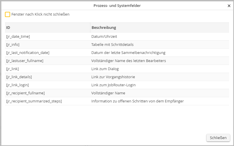 Prozess- und Systemfelder