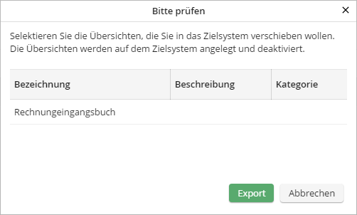 Übersicht synchronisieren