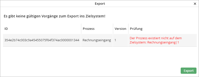 Fehlermeldung: Proess existiert nicht