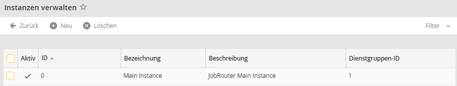 Instanzen verwalten