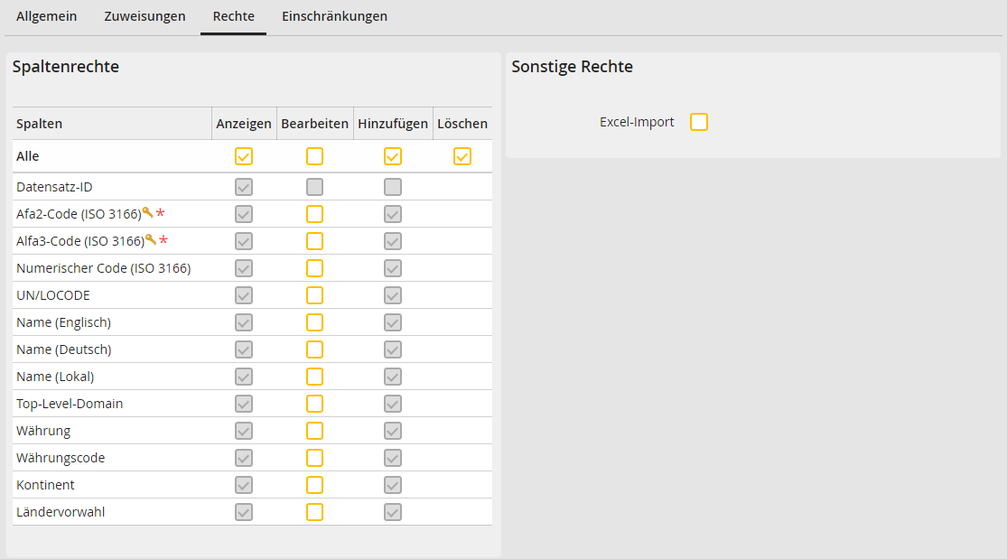 Rechte verwalten