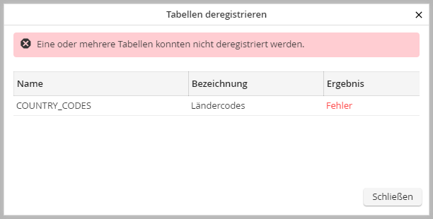 Deregistrieren fehlgeschlagen
