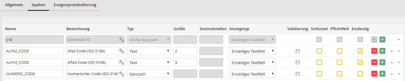 Tabelle anlegen: Spaltendefinition