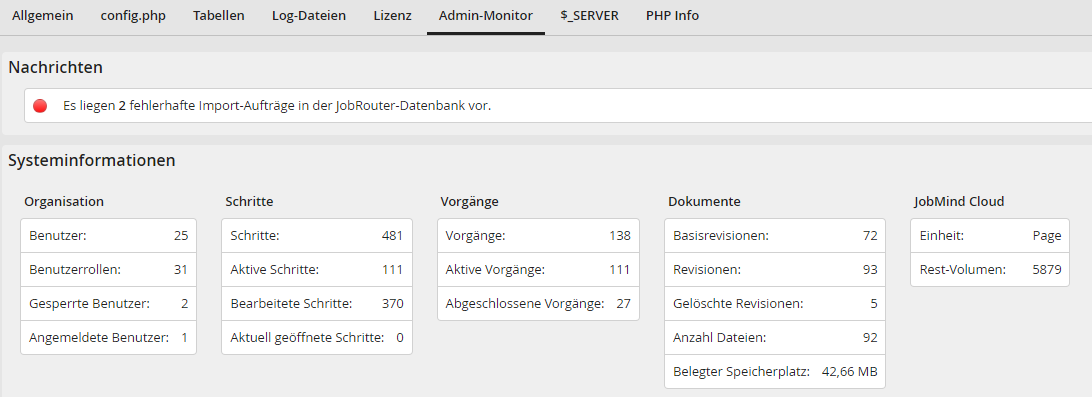 Analyseergebnis – Registerkarte Admin-Monitor