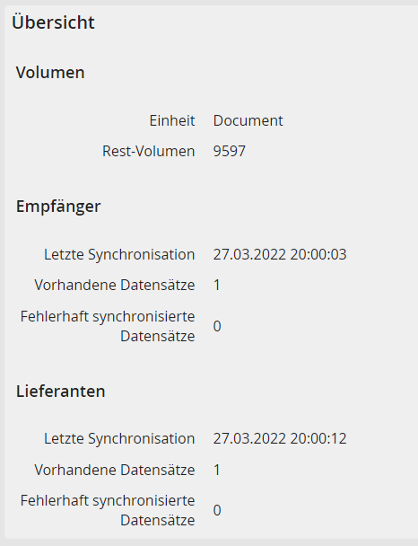 cloudstatus