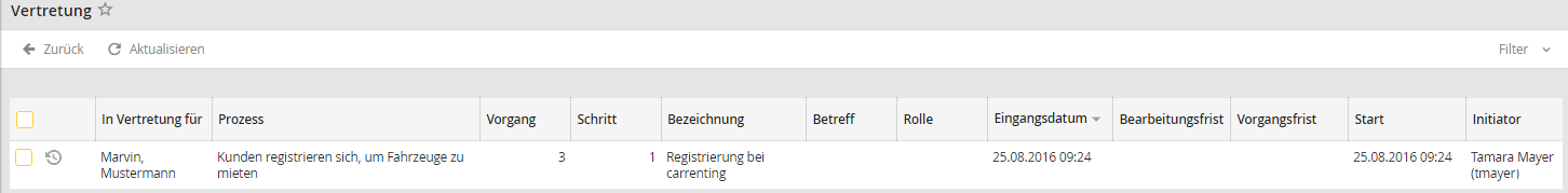 Vertretungsbox