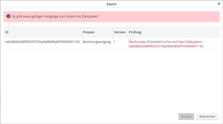 Fehlermeldung: Prozess-ID existiert bereits