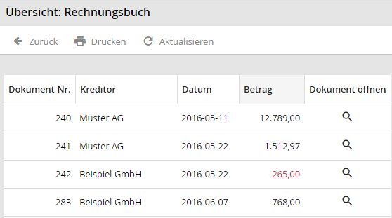 Übersichtsliste