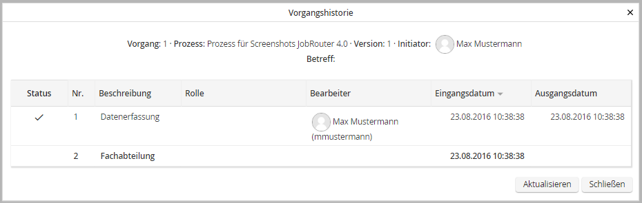 Vorgangshistorie