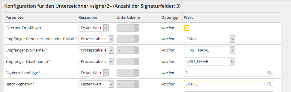 Staple Signatur 