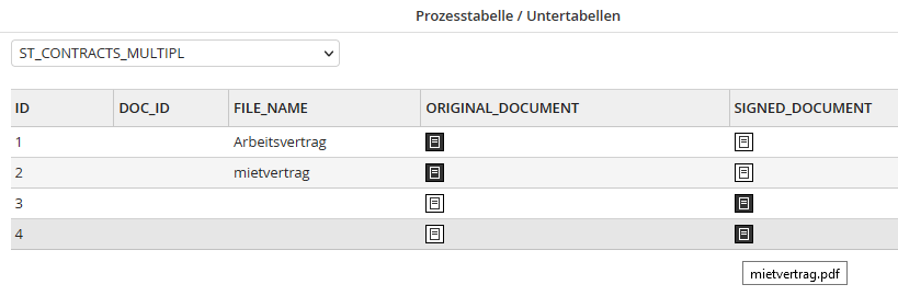 Ausgabe Untertabelle