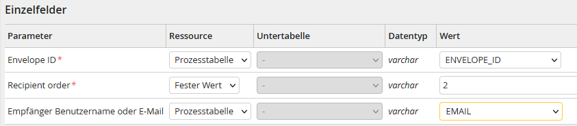 Eingabeparameter