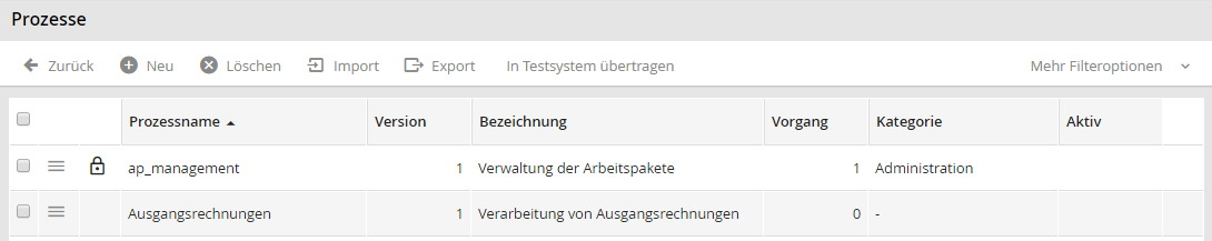 Neuen Prozess anlegen