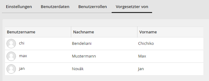 &nbsp;Vorgesetzter von