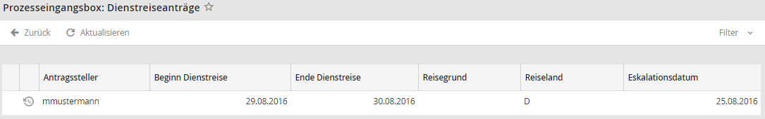 Prozesseingangsbox Prozesseingangsbox