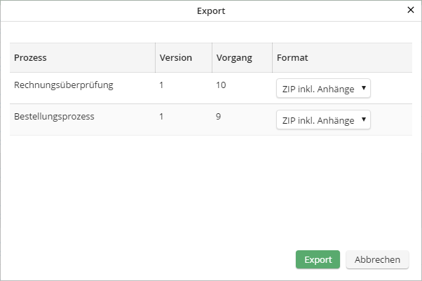 Vorgangsexport Vorgangsexport