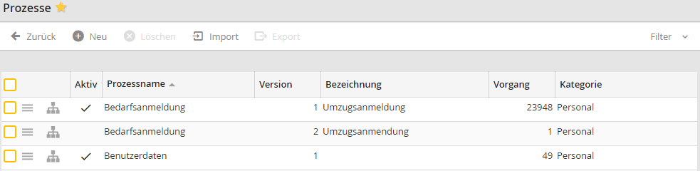 Prozesse verwalten