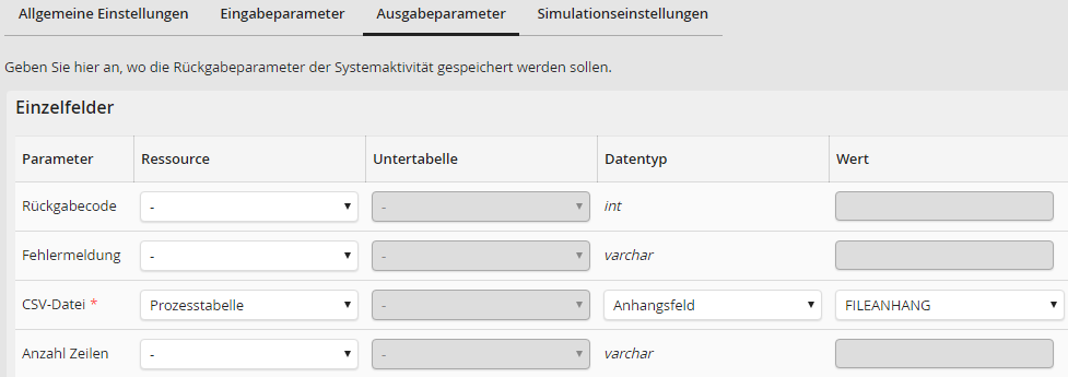 CSV-Systemaktivität: Ausgabeparameter