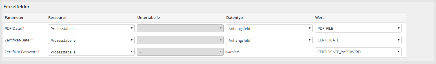 Eingabeparameter: Einzelfelder