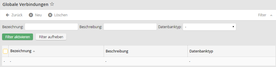 Globale Verbindungen Übersicht Globale Verbindungen Übersicht