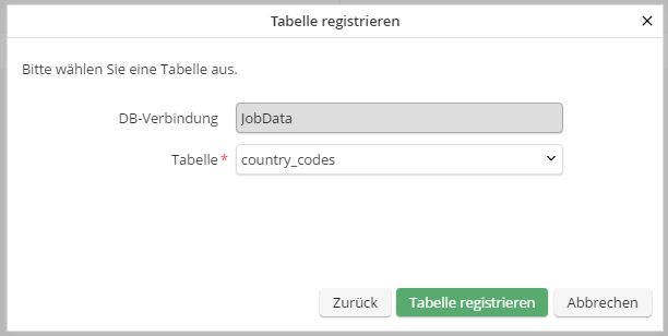 Auswahl der Tabelle Auswahl der Tabelle