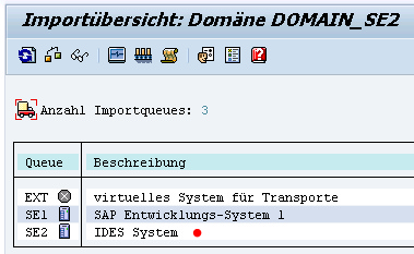 sap_importqueue_overview
