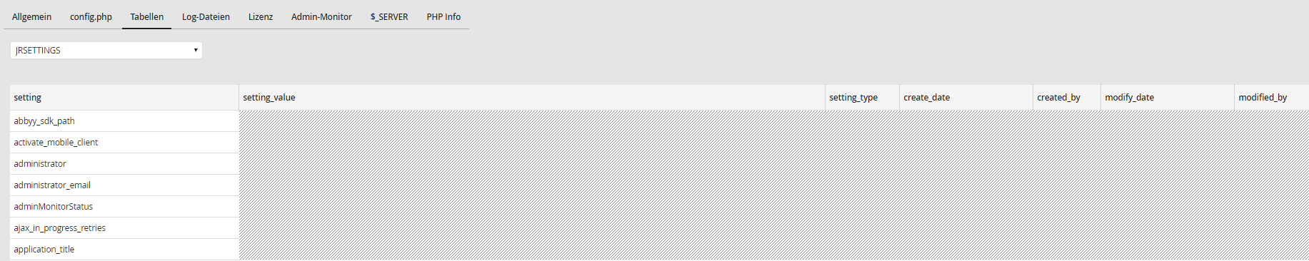 Analyseergebnis – Registerkarte Tabellen Analyseergebnis – Registerkarte Tabellen