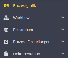 Aufgeklapptes Hauptmenü Aufgeklapptes Hauptmenü