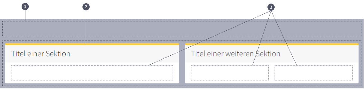 DESIGNER_mdialoge_Layoutelemente_Bereich_Sektionen_Spalten