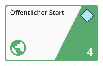 DESIGNER_offentlicher_startschritt