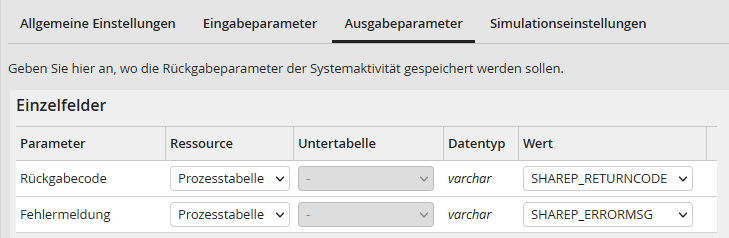 Ausgabeparameter Ausgabeparameter