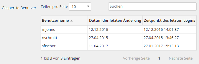 Dialogelement_SQL_Table_Anzeige