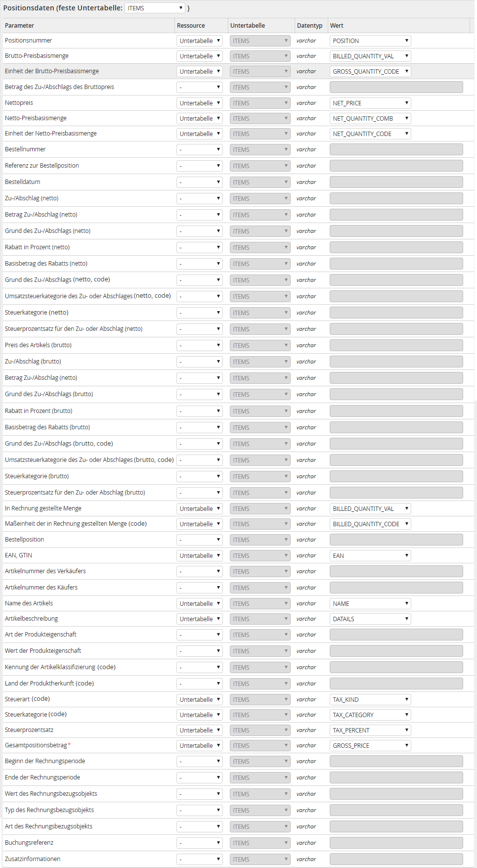 Eingabeparameter: Positionsdaten