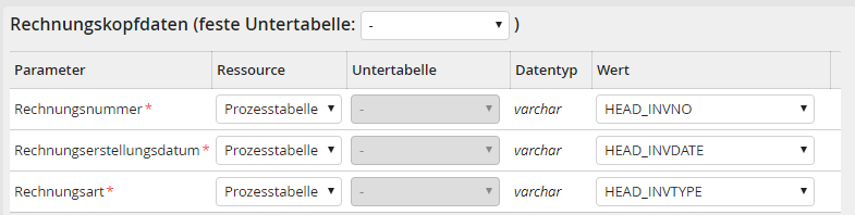 Eingabeparameter: Rechnungskopfdaten