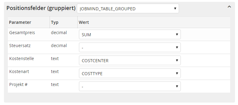 GruppierteAusgabe