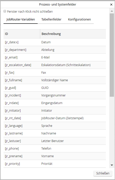 Systemaktivität Prozess- und Systemfelder