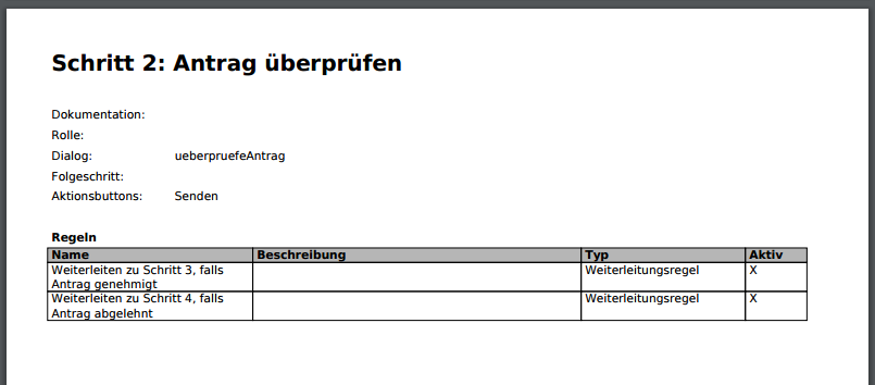 Auszug PDF-Dokumentation