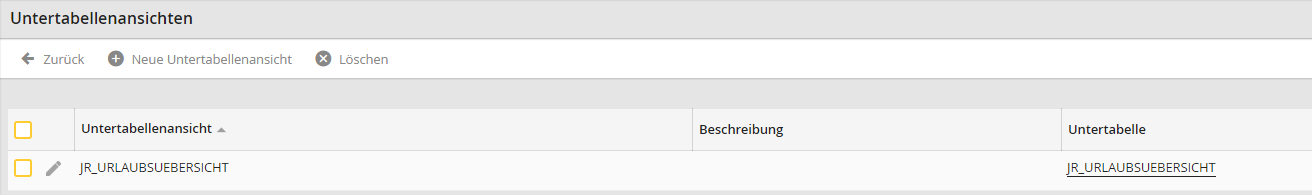 Untertabellenansichten Übersicht Untertabellenansichten Übersicht