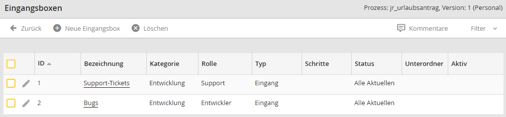 Eingangsboxen - Übersicht Eingangsboxen - Übersicht
