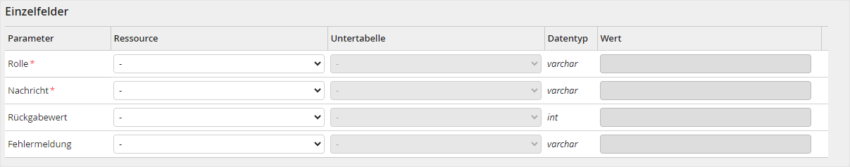 Ausgabeparameter der Systemaktivität