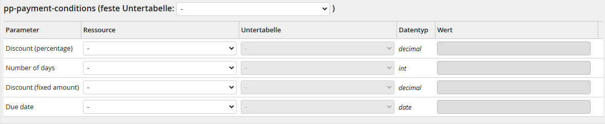 JobRouter Systemaktivitätskonfiguration von Zahlungsbedingungen