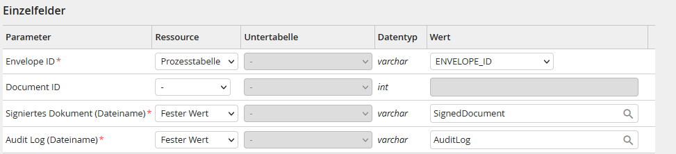 Eingabeparameter Eingabeparameter