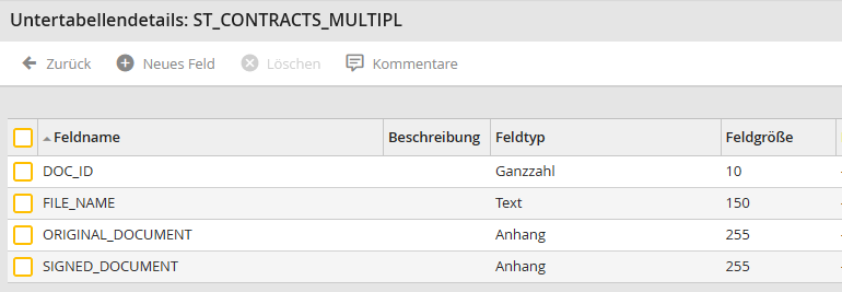 Beispiel Untertabelle Beispiel Untertabelle