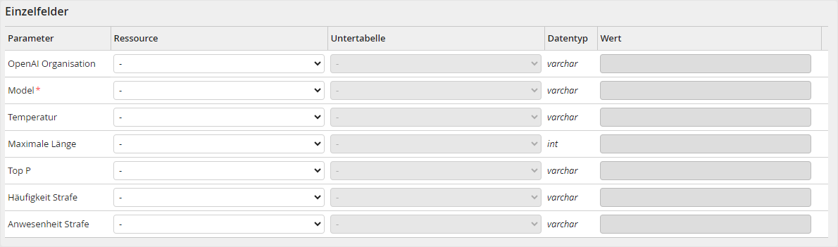 Einzelfelder der Eingabeparameter (Modifikationsparameter für die Textgenerierung
