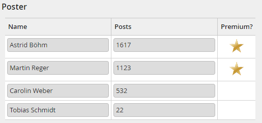 practical_example_working_with_database_data_and_subtable