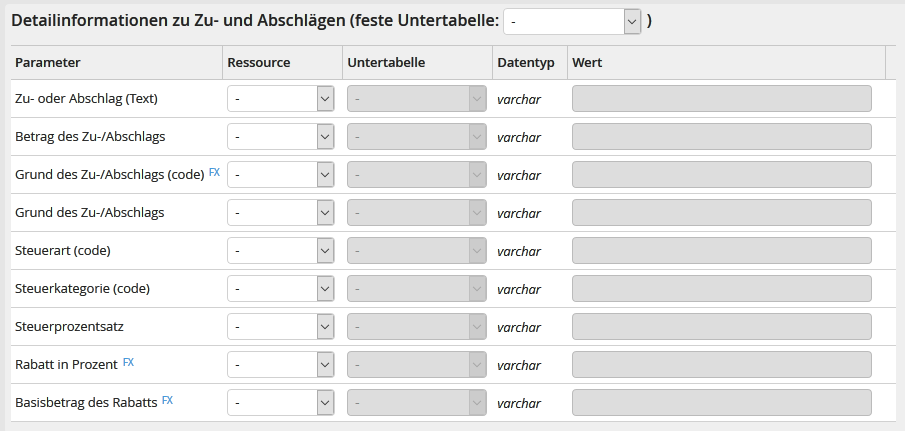 Ausgabeparameter: Detailinformationen zu Zu- und Abschlägen