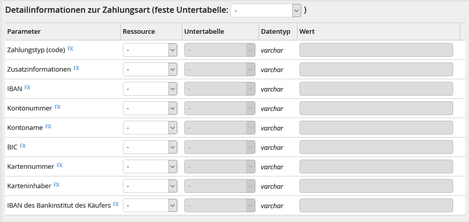 Ausgabeparameter: Detailinformationen zur Zahlungsart