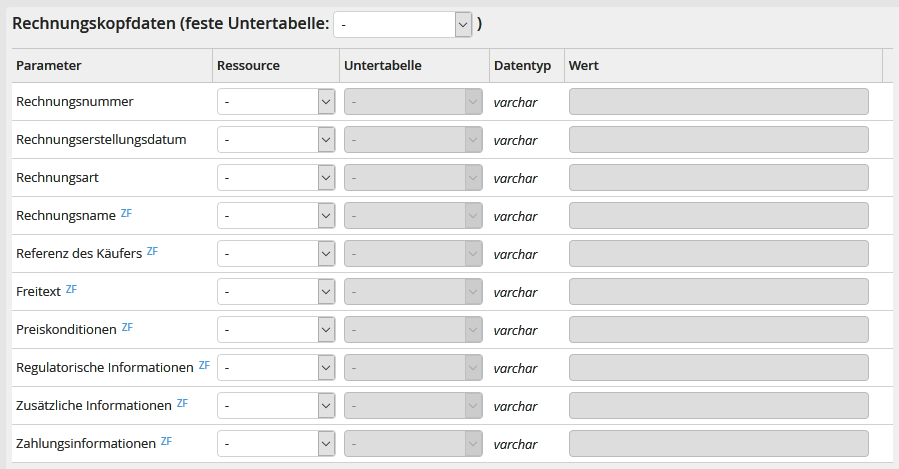 Ausgabeparameter: Rechnungskopfdaten  Ausgabeparameter: Rechnungskopfdaten